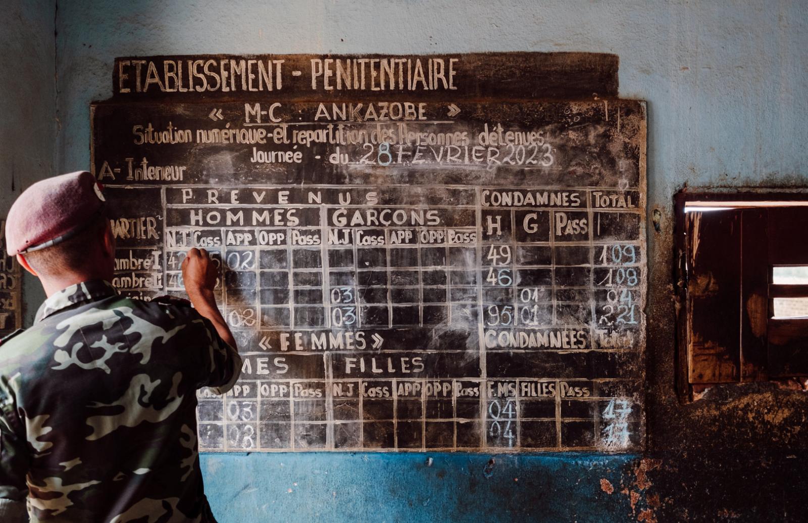 Penitentiary officer writes number of detainees in black board