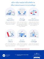 Infographic_Other languages_Principles (3).jpg